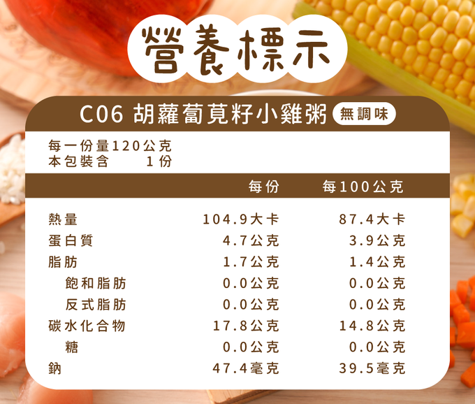 芽米寶貝,芽米寶貝副食品,YummyBaby,babyfood,自主檢驗,營養師,營養師推薦,副食品,寶寶粥,寶寶泥,無調味寶寶粥,無調味,五倍粥,蔬菜泥,蔬果泥,肉粥,蔬菜肉肉粥,蔬果高湯粥,蝦皮,媽咪愛