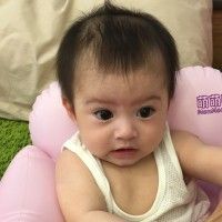 用戶頭像
