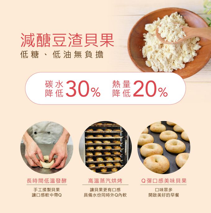 原味時代 - 新品【期間限定】草莓乳酪貝果3顆-100g土10g/顆。共3顆