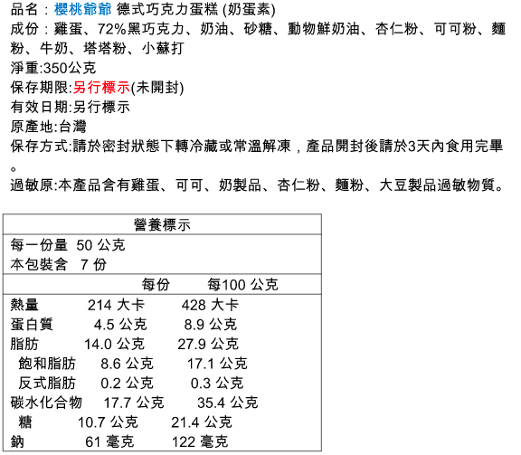 經典人氣伴手禮【櫻桃爺爺】冰紛舒芙蕾、北海道牛軋糖、徳式芒果乳酪塔