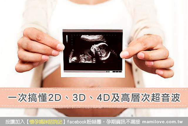 一次搞懂2D、3D、4D及高層次超音波
