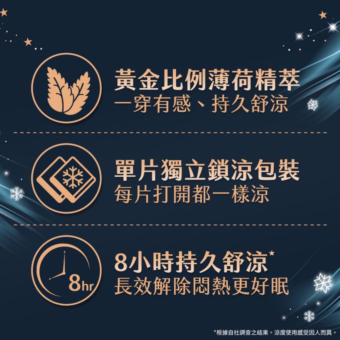 Kotex  靠得住 - 舒涼好眠褲(晚安冷氣褲) 褲型衛生棉 M 號 2片 x 12 包/箱