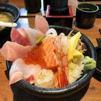 用戶頭像