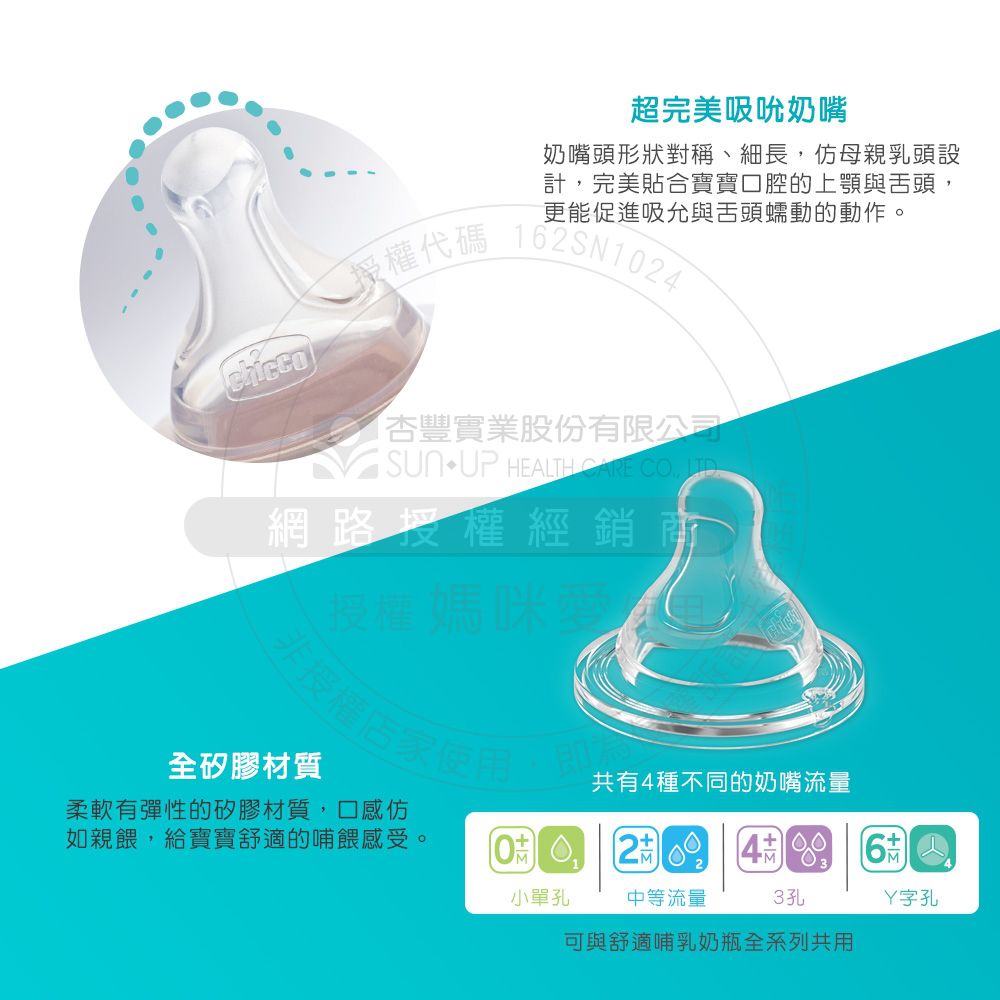 義大利 chicco - Perfect 5-完美防脹奶瓶150ml(小單孔)-帥氣男孩