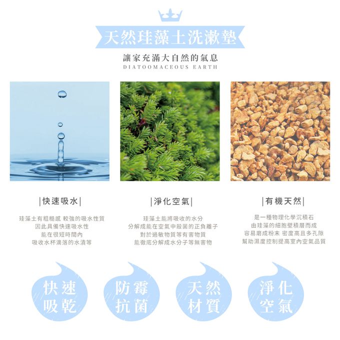 收納王妃 - 迪士尼 Disney 米奇特展【幾何米奇】珪藻土軟式吸水洗漱墊 吸水墊 杯墊 台灣製造24X8X0.5cm