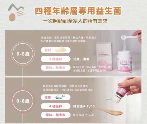PREMIUM+優質配方膠囊益生菌PLUS(8-60歲青少年與成人專用)-30顆/盒