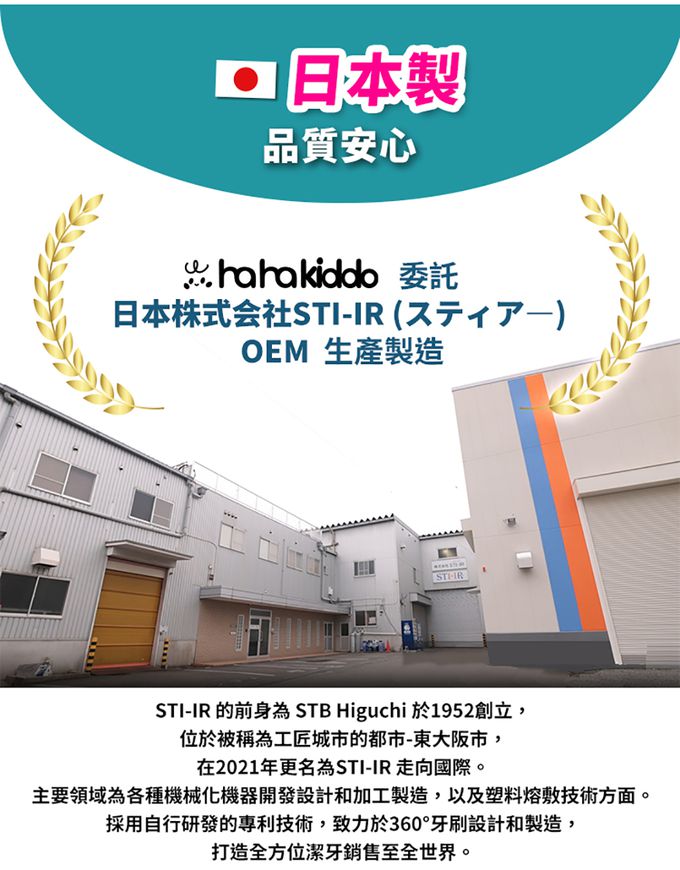 haha kiddo - 360°嬰兒牙刷-0-3歲-藍