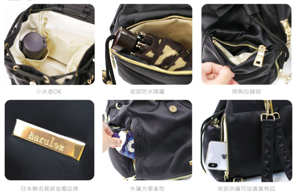 HARUhonpo 小晴天本舖 - Harulez 日本設計師の聯名款-Shiny微金質感輕背包-土星藍