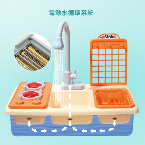 【盒損福利品】聲光噴霧桌上型廚房料理台套裝玩具36件組
