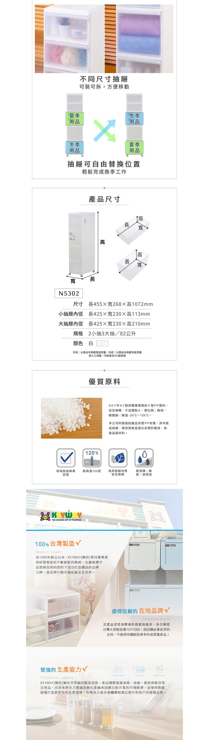 台灣KEYWAY - N5302 Good綜合五層抽屜置物櫃(附輪)