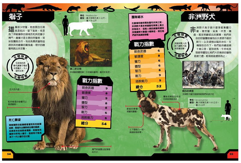 國家地理猛獸大對決：史上最凶猛的肉食動物擂臺賽 (精裝 /80頁 /全彩印刷)