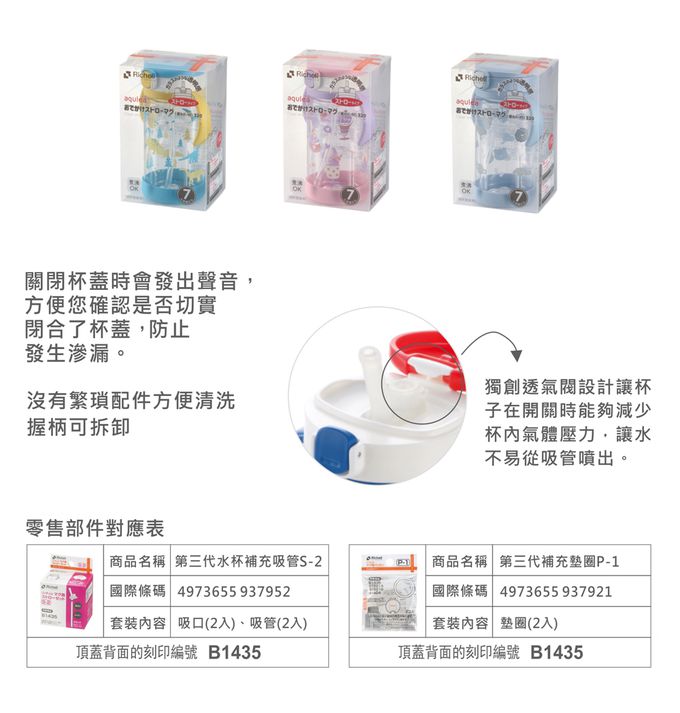 日本 Richell 利其爾 - AQ萌寵攻略水杯320ml(含底座)