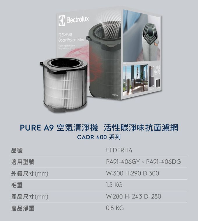 Electrolux 伊萊克斯 - 高效能抗菌空氣清淨機Pure A9.2(22坪內適用)-EP71-56GRA-海洋綠-+活性碳淨味抗菌濾網(EFDFRH4)組