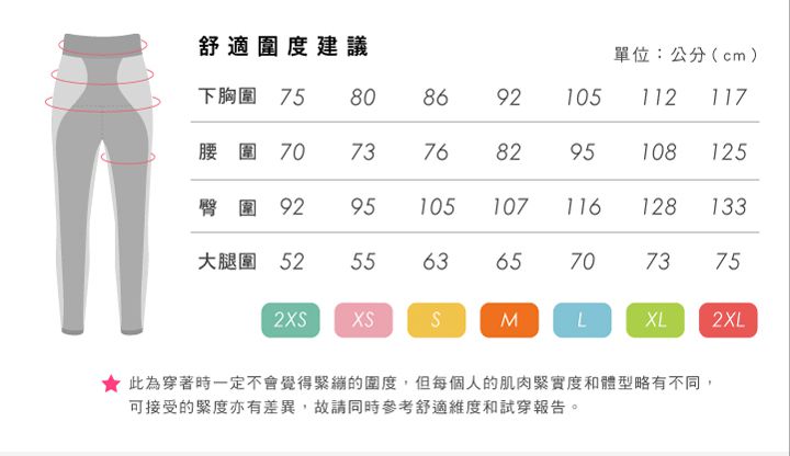 iFit 愛瘦身 Fitty 壓力褲，腰圍瞬縮5cm，1秒穿出水蛇腰