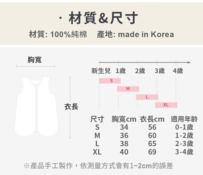 韓國 Han's Pumpkin - 四季型防踢被-拉鍊式-萌虎寶貝(藍)