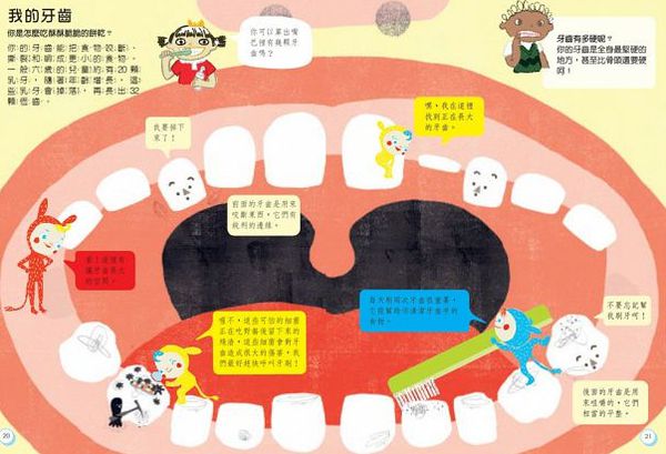 透視身體互動百科-精裝