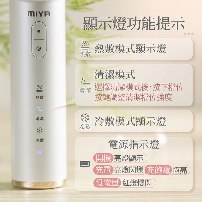 MIYA - 美肌日記 HD 極淨冷熱敷粉刺機-MY-WF120