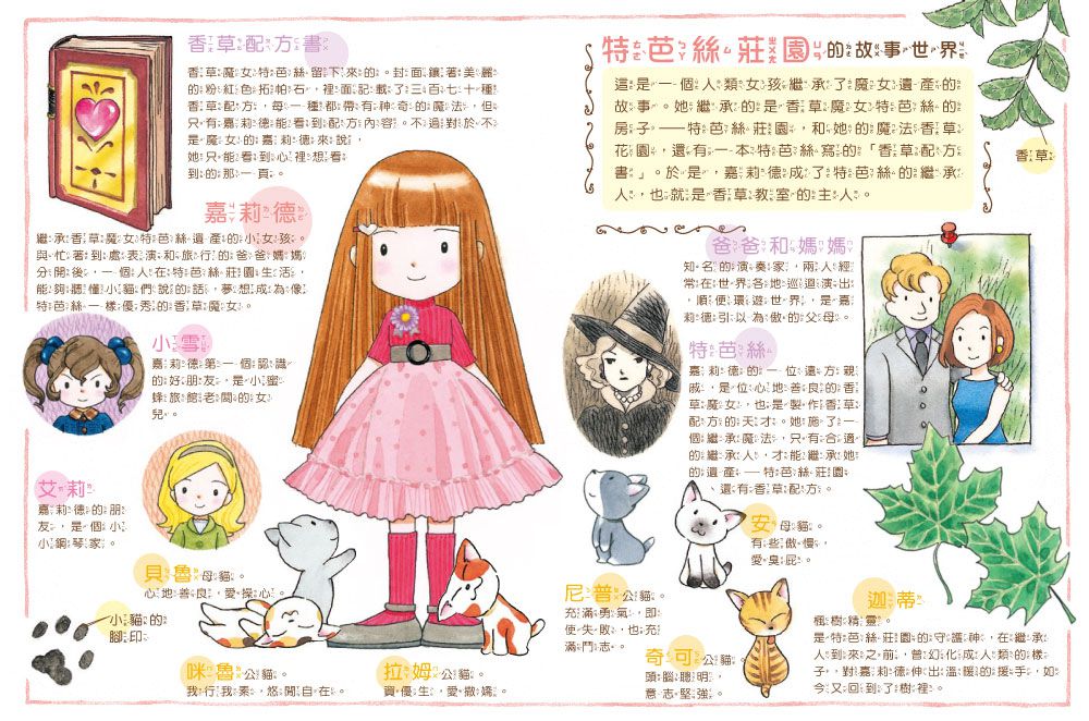 香草魔女18-與生俱來的魔法天賦