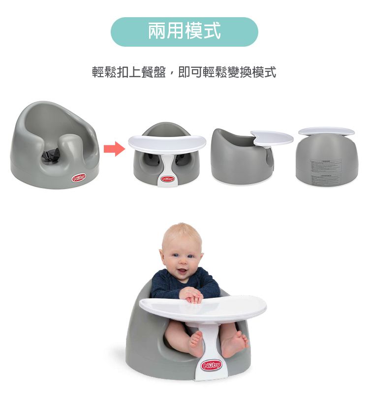 Nuby - 兩用幫幫椅-餐盤配件