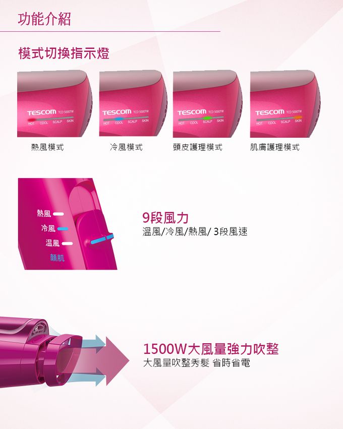 日本 TESCOM - 白金膠原蛋白吹風機 TCD5000TW-粉
