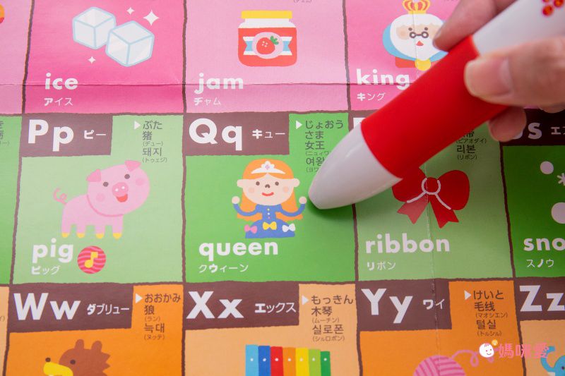 四國語言點讀字典(531字)-中英日韓