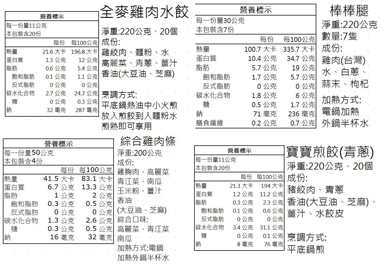 專為1~3歲幼童研發【喬媽灶咖】寶寶餛飩 水餃 麵食