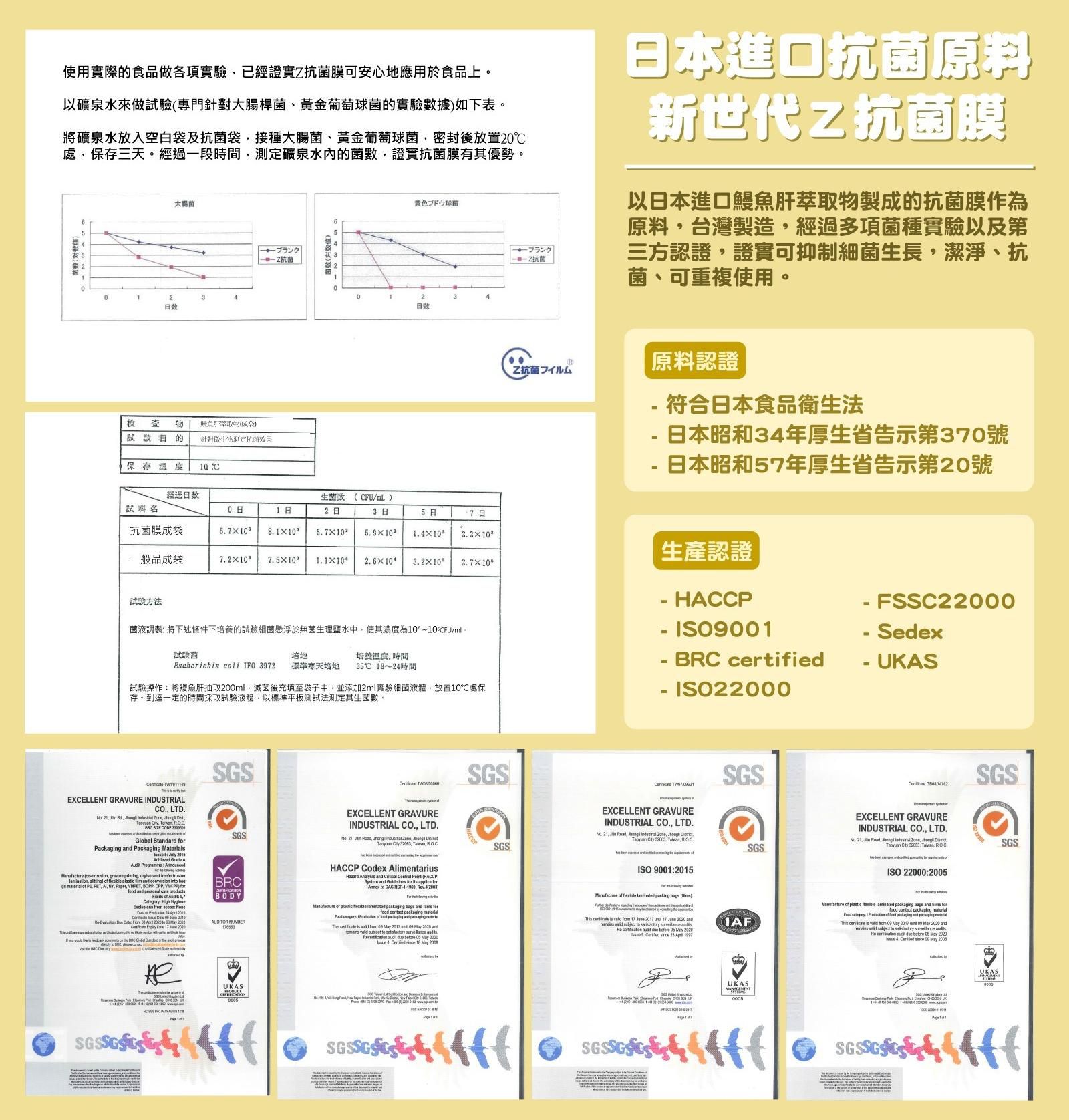BT21新上市！【PlayBag 瘋狂小袋】抗菌繽紛夾鏈袋/密實袋