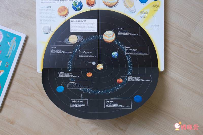《大象艾瑪ELMER》英文繪本10書＋有聲CD套組✯ 單本不到百元！ 英文親子共讀首選♬