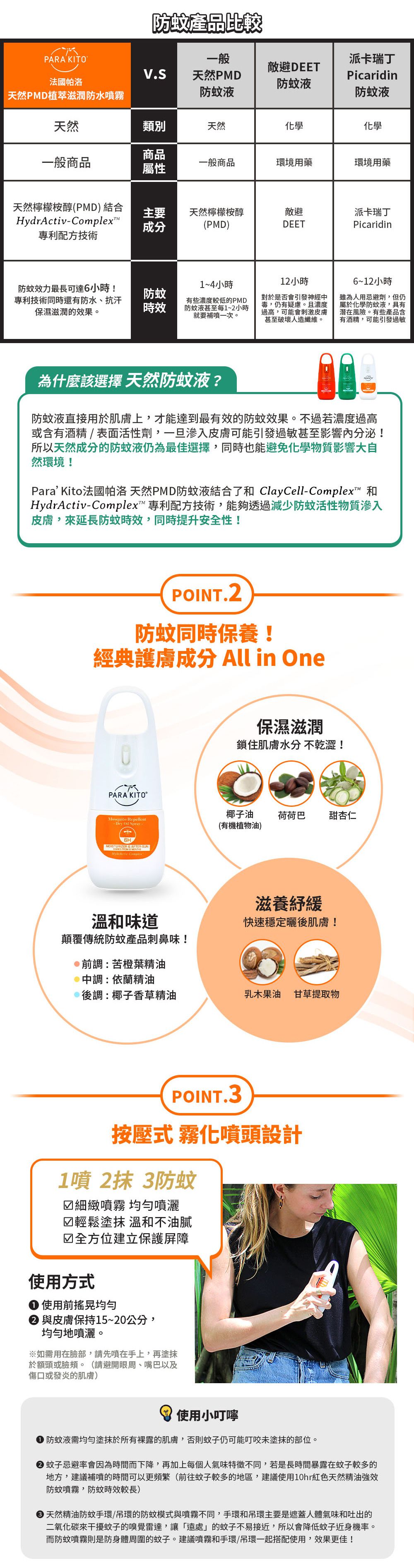 法國 PARA’KITO 帕洛 - 6hr天然植萃PMD滋潤防水防蚊噴霧-75ml