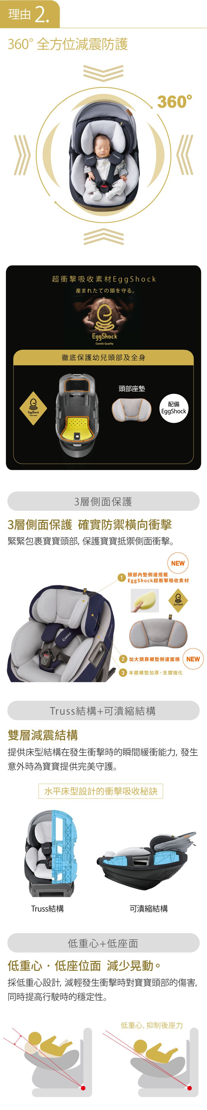 日本 Combi - Nexturn 21MC ISOFIX-懷抱式床型汽座-紳士藍