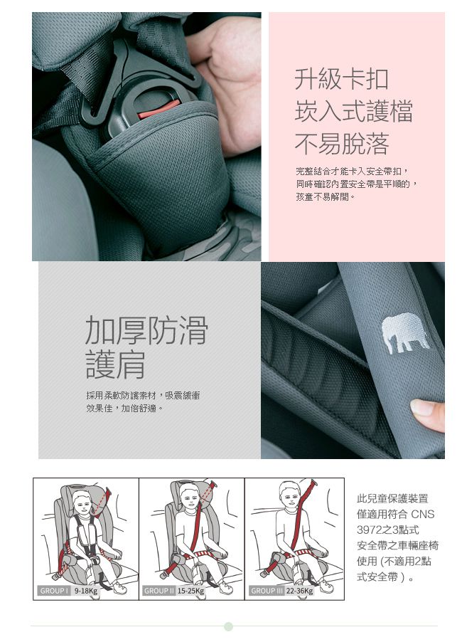 YODA - 第二代成長型汽車安全座椅/汽座/安全座椅-騎士黑-2~12Y (約9~36kg)