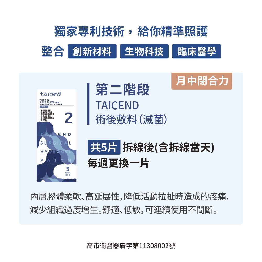 剖腹產123 超值包-stage1、2、3各一盒 (內敷料3x17cm 外防水膜6x21cm)