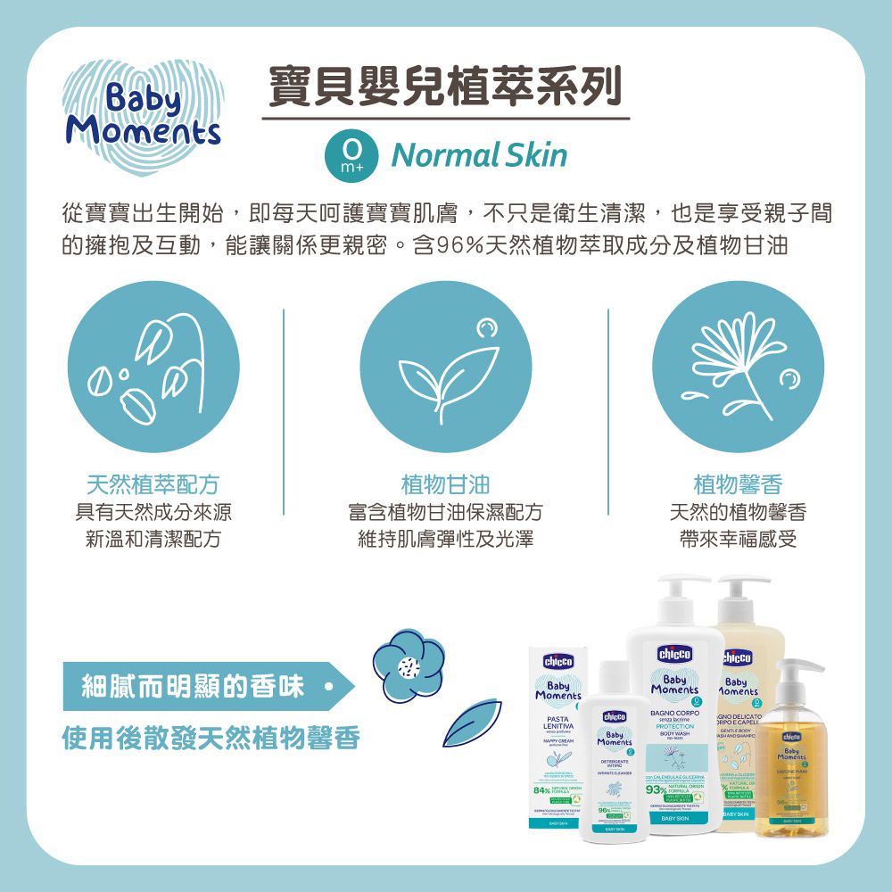 義大利 chicco - 寶貝嬰兒植萃香皂100g