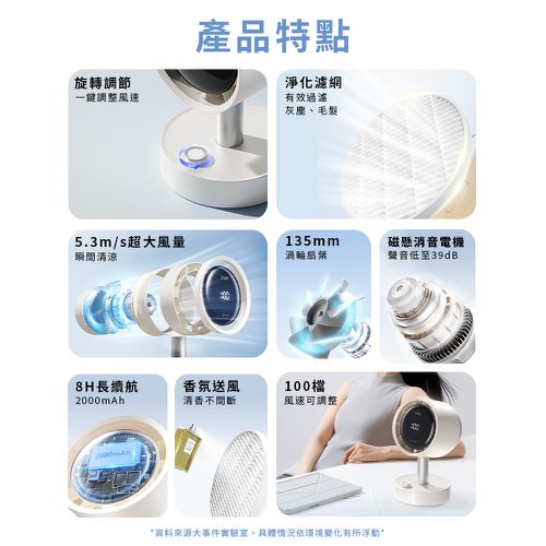 淨化桌面風扇 Air Pro (月光白)