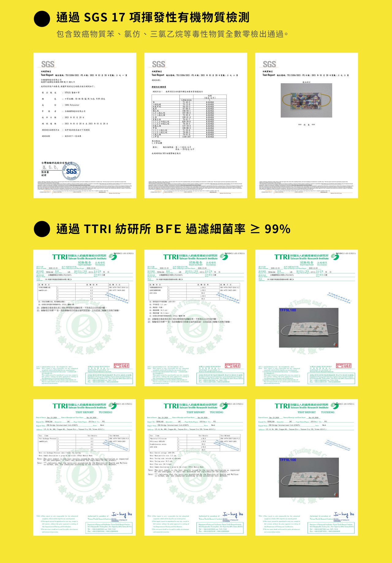 兒童款上市【STYLISH運動醫療口罩】抗菌除臭，可連續配戴96小時
