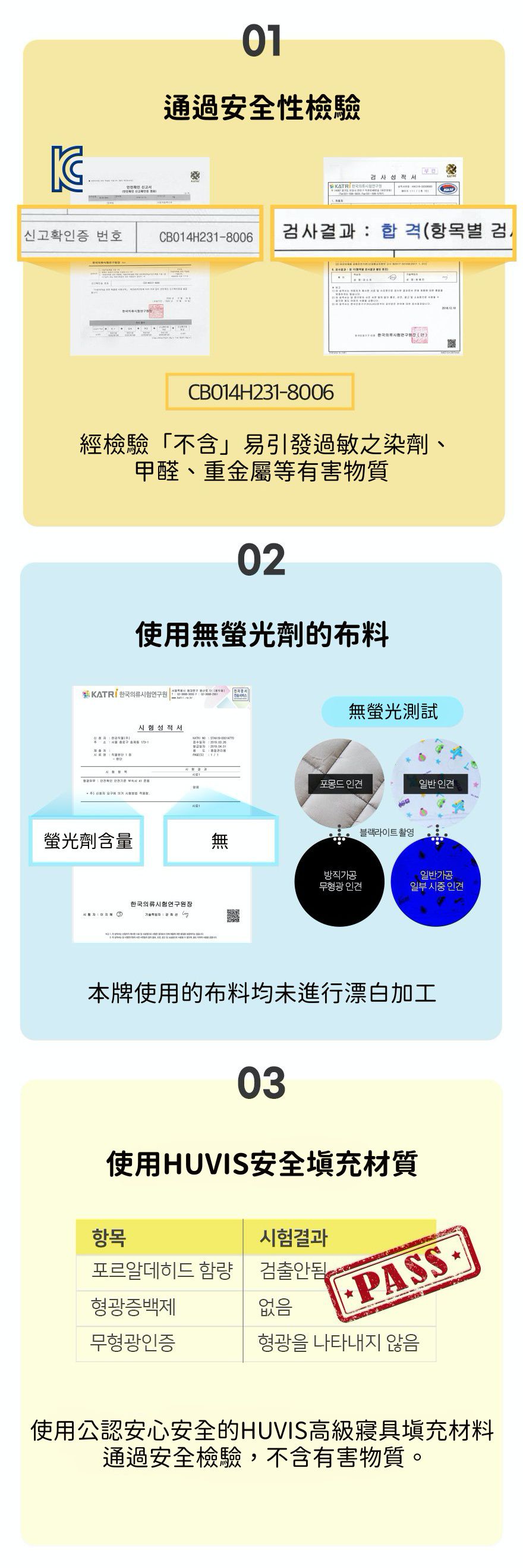 韓國 Formongde - 5cm厚墊雙面用睡袋/寢具(附收納袋)-媽咪愛專屬花色-閃亮獨角獸