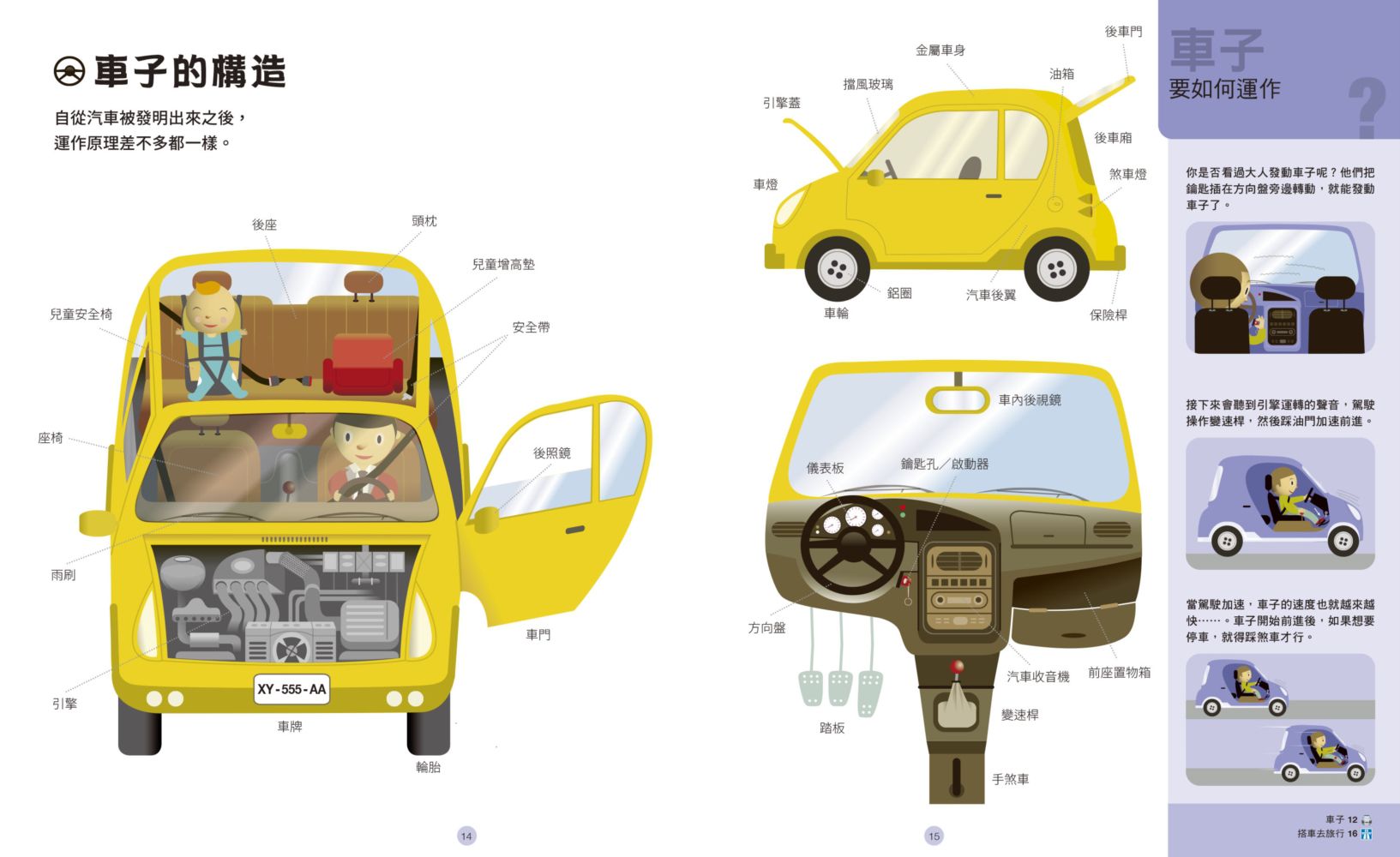 好奇心圖解大百科4交通工具