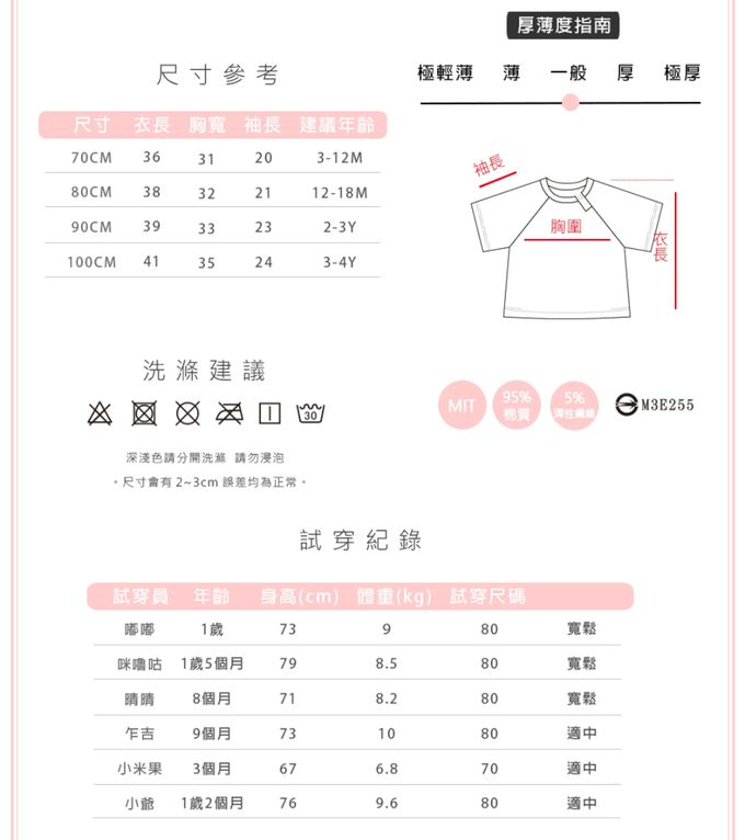 YOUrs - 小方臉寶寶上衣2件組-軟糖粉+濃霧粉