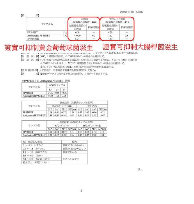ecopeco - 桌上型隔板屏風 Ag+銀離子添加抗菌功能/2入組-S(幼稚園適用）-霧面半透-26cm*26cm 高35cm