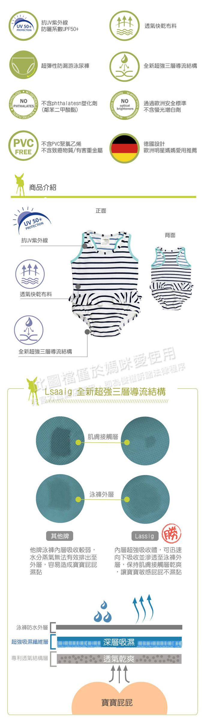 德國 Lassig - 嬰幼兒抗UV連身式泳裝-粉色甜星