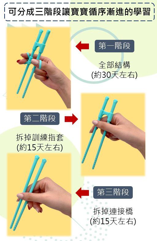 加拿大帕緹塔Partita - 矽膠兒童學習筷-粉色-3.5x18cm