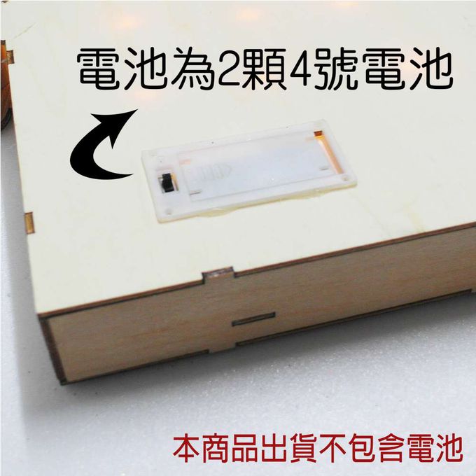 MODACore 摩達客 - 聖誕木質雪人聖誕屋LED夜燈擺飾(電池燈)