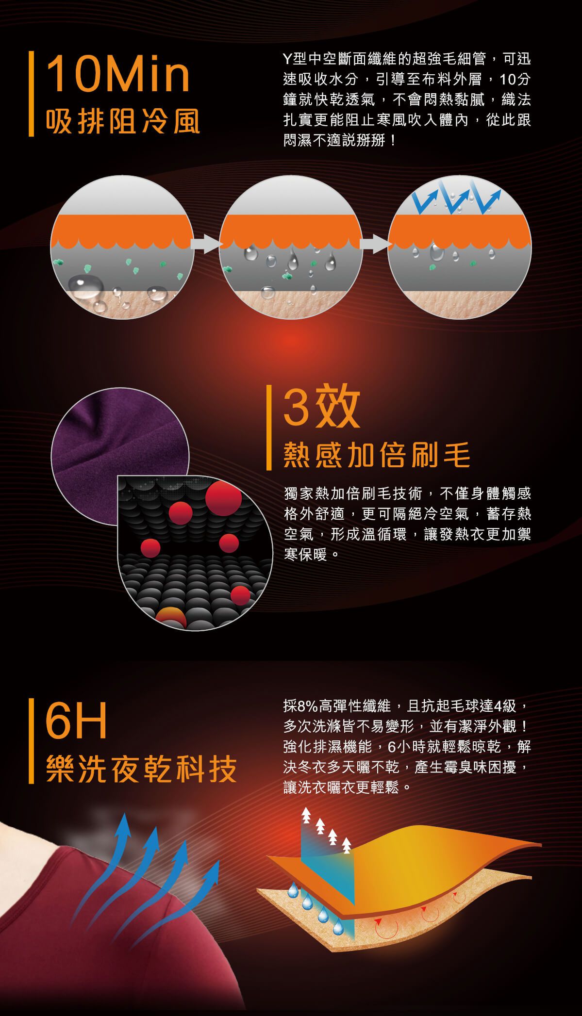 WIWI - 繽紛怪獸電力溫灸刷毛圓領發熱衣-童-經典黑