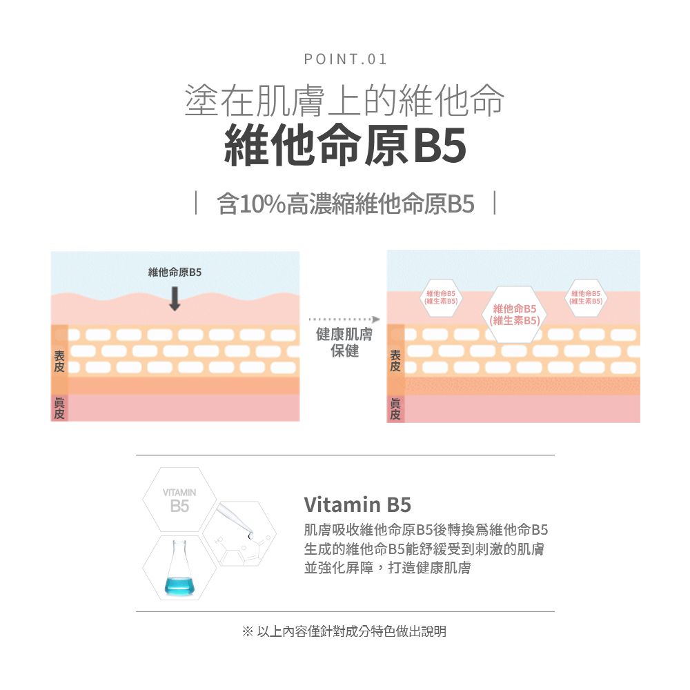 ATOPALM 愛多康 - B5高效保濕修護乳液180ml