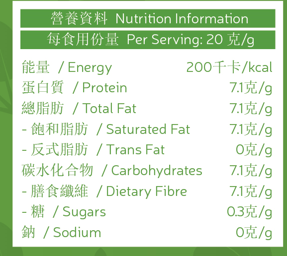星級營養師研發【寶寶百味】寶寶粥＆幼兒即食料理包＆寶寶麵