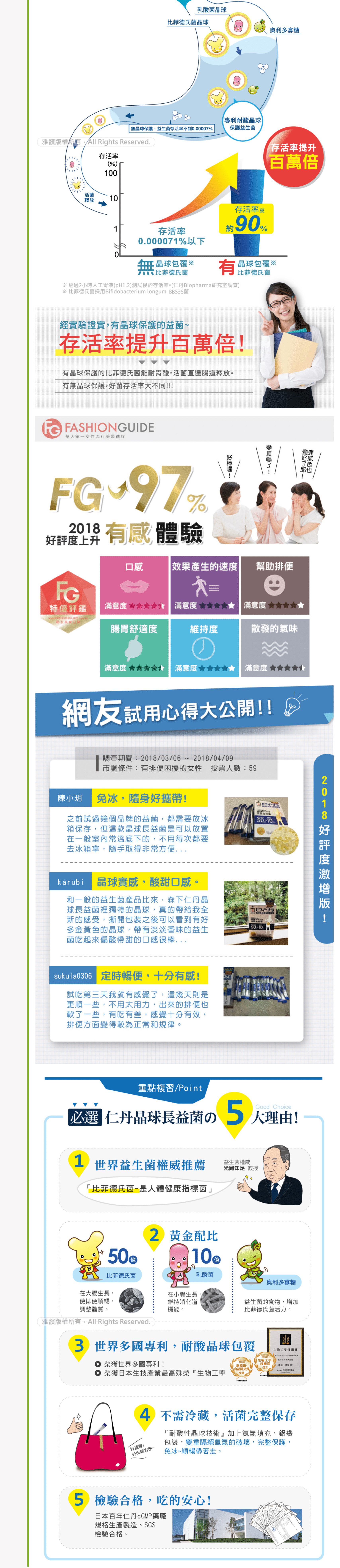 日本森下仁丹 - 50+10晶球長益菌-加強保健(14條/盒)X1盒-暢銷款2周體驗