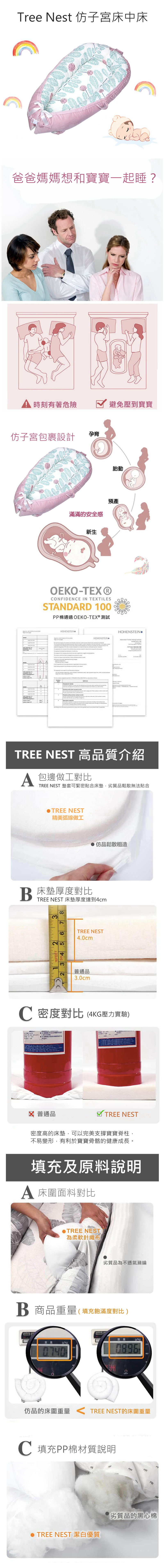 Tree Nest - 嬰兒床中床 歐風天鵝絨款(可機洗可烘乾)-藍色果實