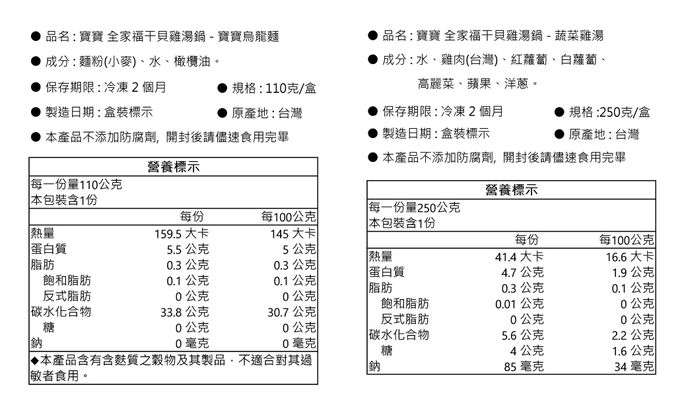 童心好食館 - 2024龍年吉祥早鳥寶寶年菜(一歲以上）-1/25陸續出貨