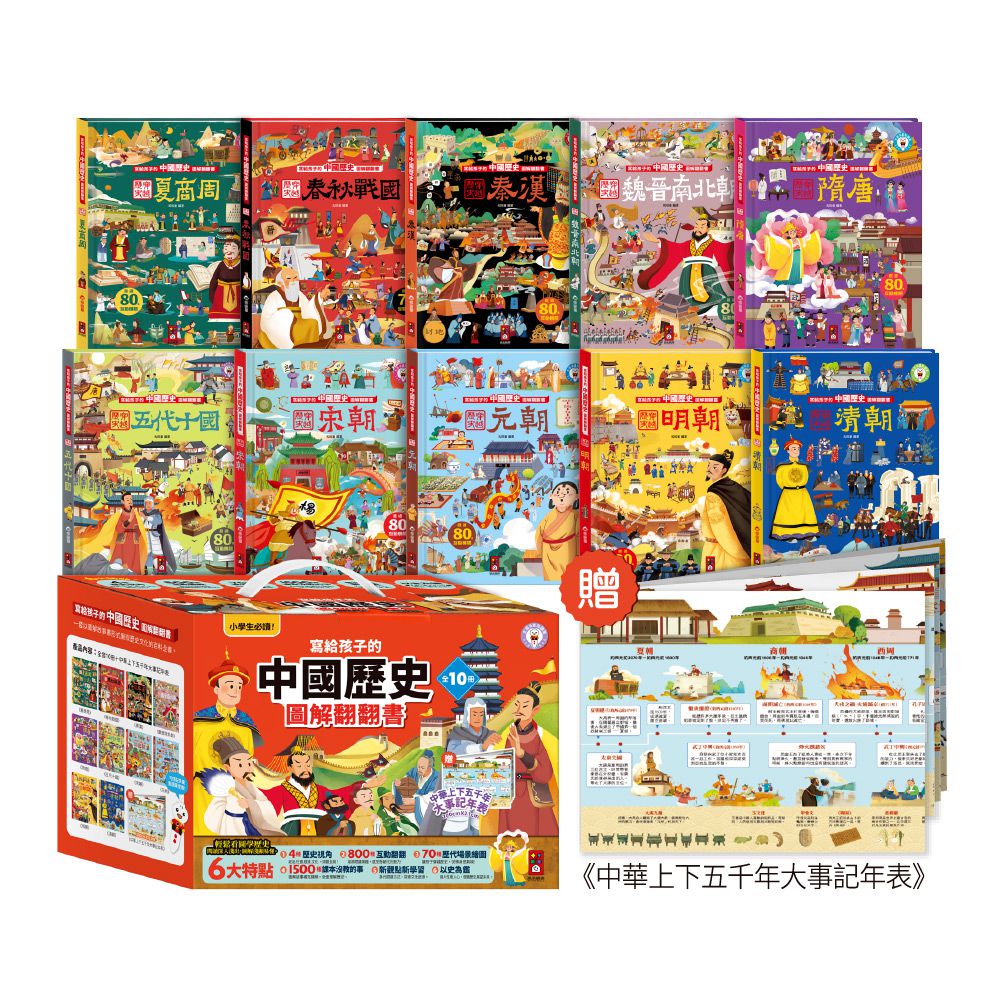 寫給孩子的中國歷史圖解翻翻書(全套10冊)