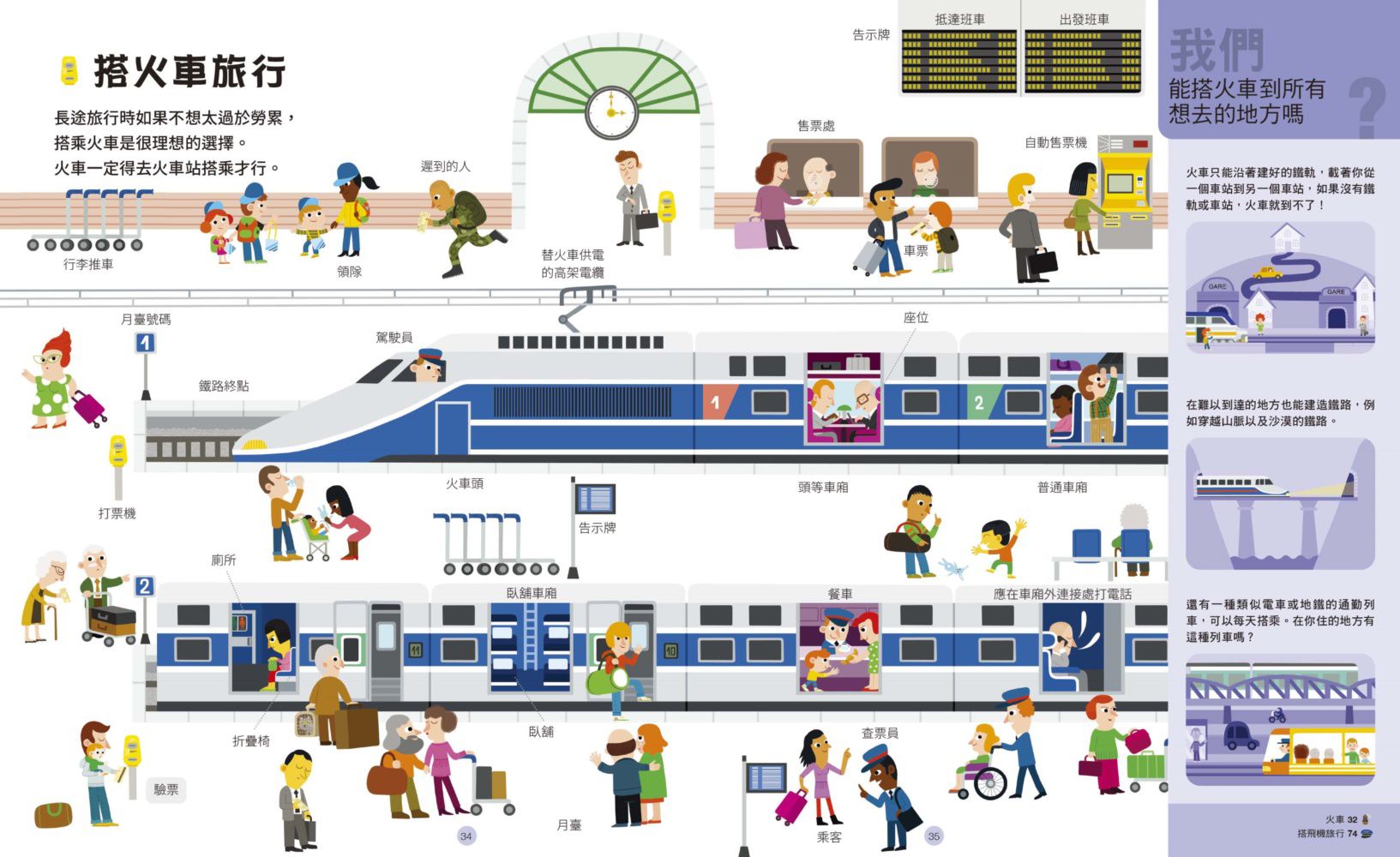 好奇心圖解大百科4交通工具